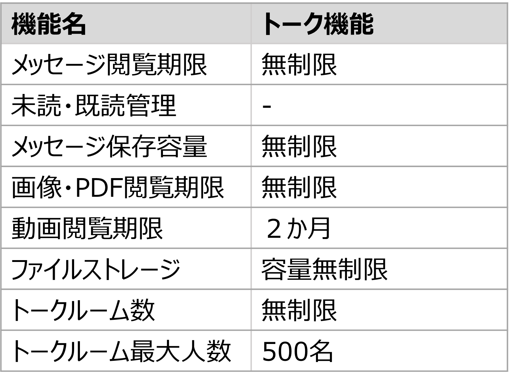 トーク２.png