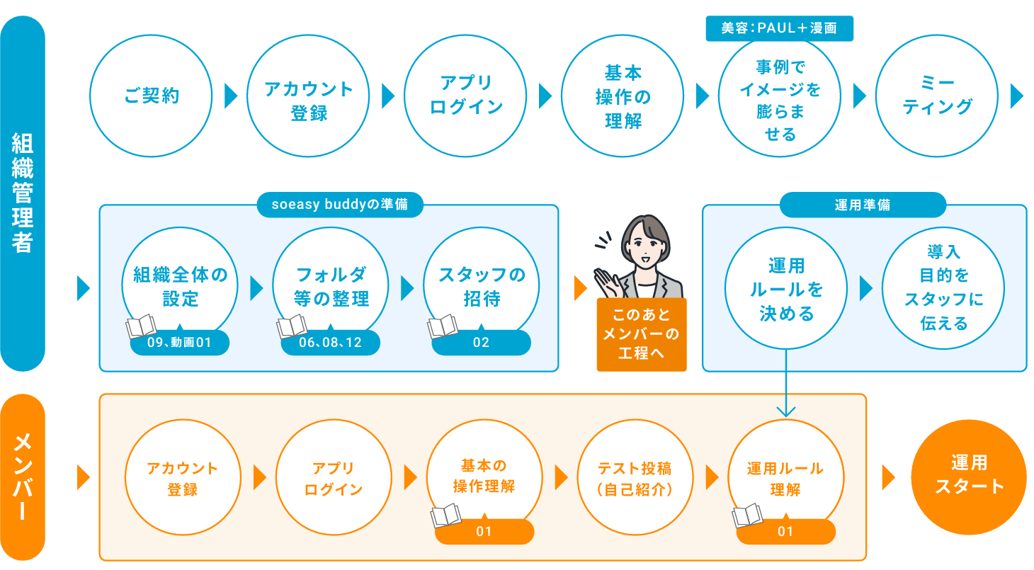 スクリーンショット 2025-02-05 182114.png